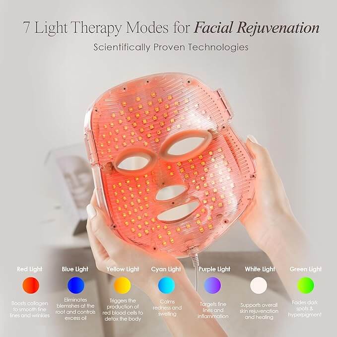 Lumévia GlowMask Pro™ - Lumévia